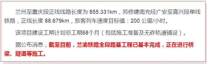 最新！蘭渝鐵路路基工程完成，廣元至重慶北段項(xiàng)目招標(biāo)