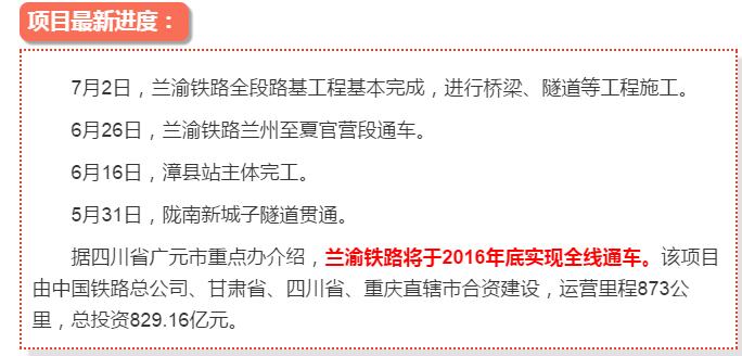 最新！蘭渝鐵路路基工程完成，廣元至重慶北段項(xiàng)目招標(biāo)