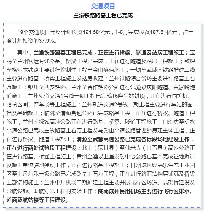 最新！蘭渝鐵路路基工程完成，廣元至重慶北段項(xiàng)目招標(biāo)
