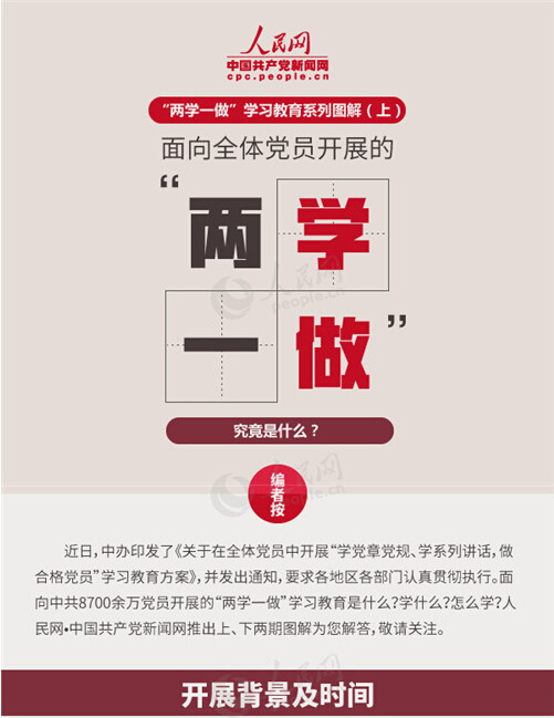 圖解：面向全體黨員開(kāi)展的“兩學(xué)一做”究竟是什么？