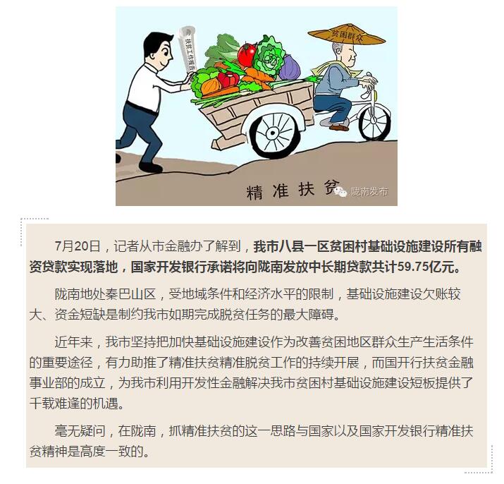 國開行支持貧困村基礎(chǔ)設(shè)施建設(shè)，隴南究竟能分得多大“蛋糕”？